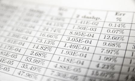 How to Change the Scale of a Worksheet in Excel