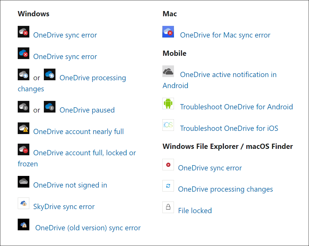 Fix OneDrive Not Syncing