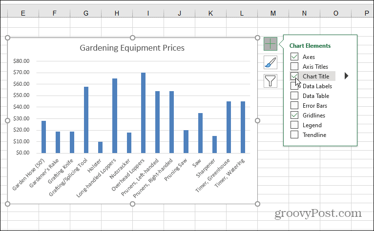 chart elements