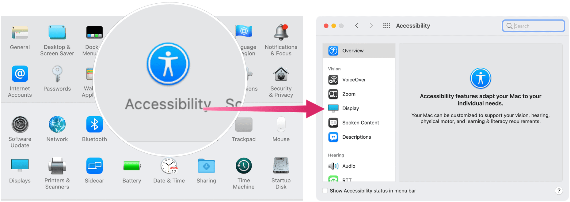 accessibility display