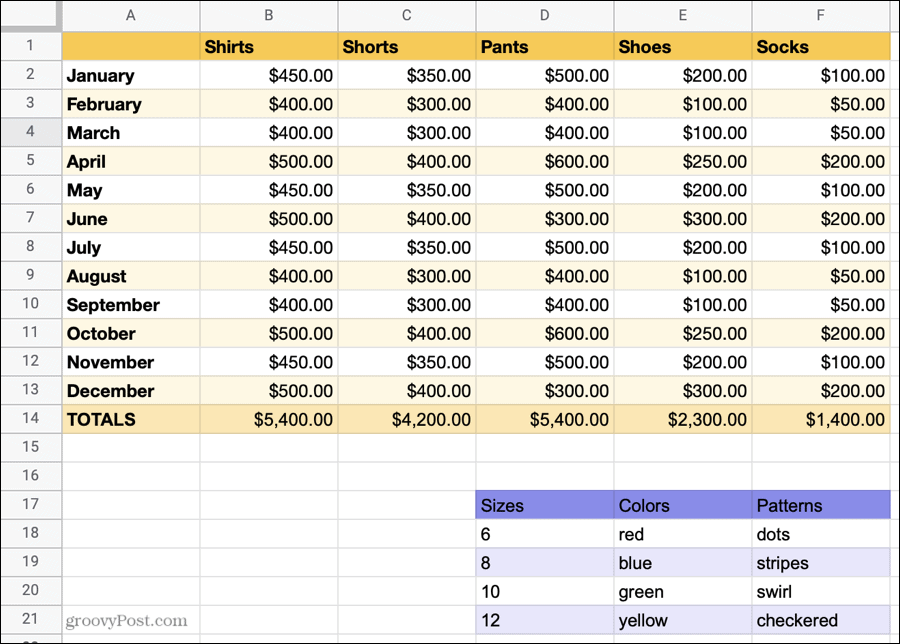 Alternating Colors Different Cells