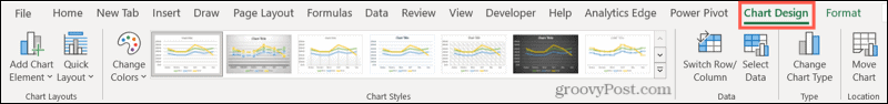 Chart Design tab in Excel