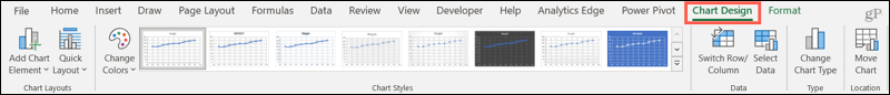 Chart Design tab in Excel