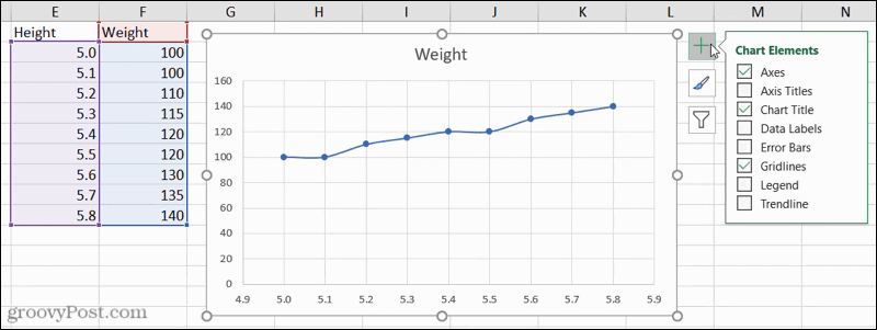 Chart Elements in Excel