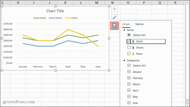 Chart Filters