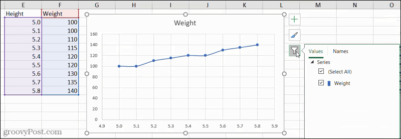 Chart Filters in Excel