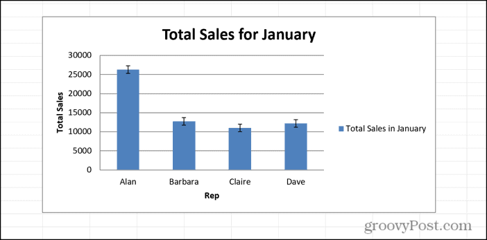 excel fixed value bars