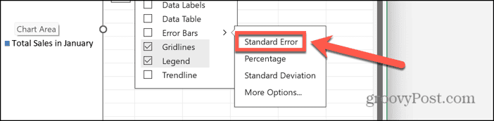 standard error