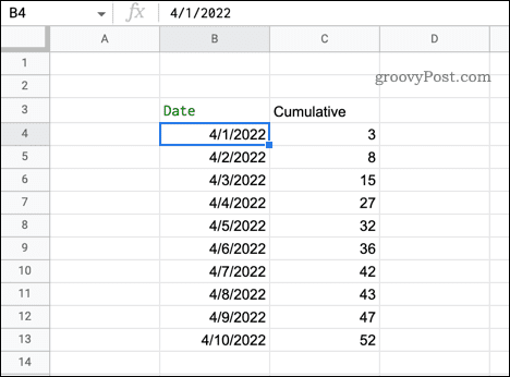 queried data results