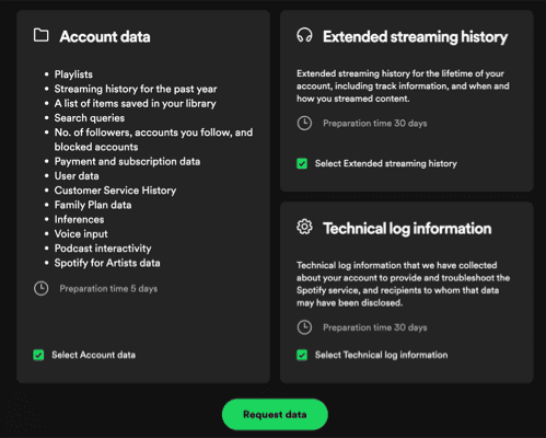 You can request a log of your Spotify streaming history, right from the very start