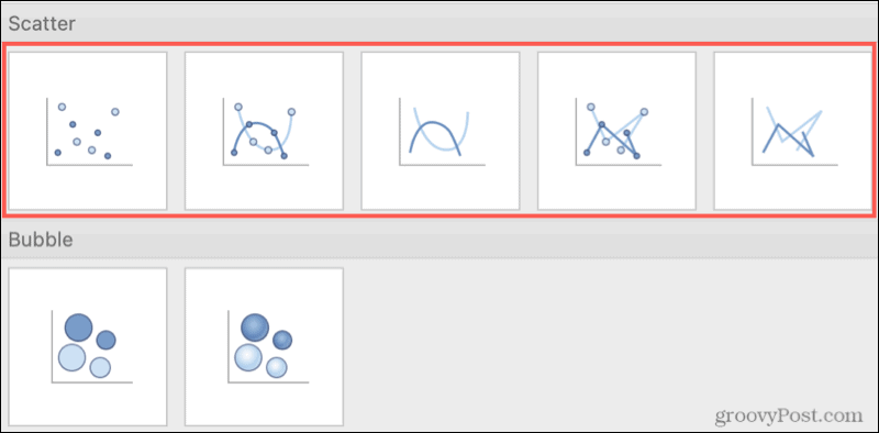 Scatter chart types in Excel on Mac