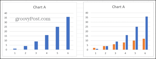 excel pasted chart